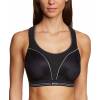 Shock Absorber Ultimate Run Bra Testsieger Shock Absorber Ultimate Run Bra Testsieger