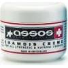 Assos Chamois Creme Testsieger Assos Chamois Creme Testsieger