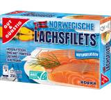 Norwegische Lachsfilets