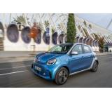 Auto im Test: fortwo EQ (60 kW) (2020) von smart, Testberichte.de-Note: 2.9 Befriedigend