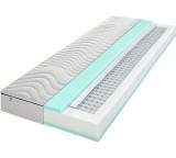 Matratze im Test: Rügen 1.000er Tonnentaschenfederkernmatratze von Irisette, Testberichte.de-Note: 1,7