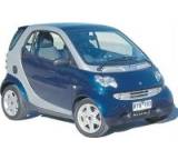 Fortwo [98]