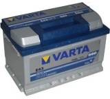 Autobatterie im Test: Varta Blue Dynamic E43 von Johnson Controls, Testberichte.de-Note: 2.1 Gut