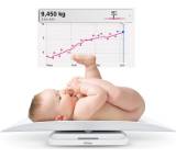 Babywaage im Test: Smart Kid Scale von Withings, Testberichte.de-Note: 1.8 Gut