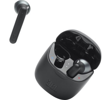 Bluetooth-Kopfhörer bis 50 Euro Test 2024