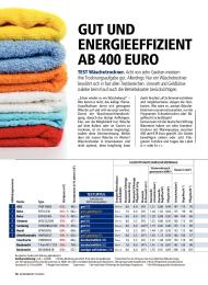 Konsument: Gut und energieeffizient ab 400 Euro (Ausgabe: 10)