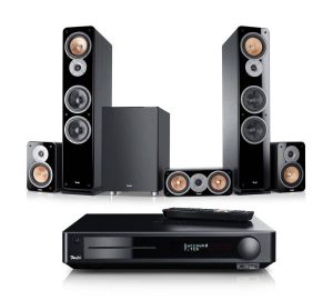 Das Heimkinosystem Ultima 40 Surround Impaq „5.1-Set“ von Teufel