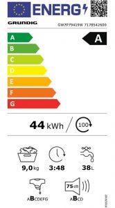 EU-Energielabel