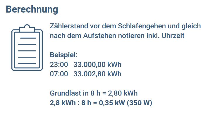 Berechnung Grundlast