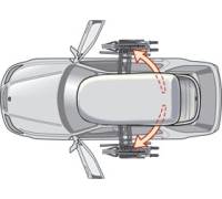 Produktbild Autoadapt Roof Spider