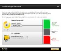 Produktbild Symantec Norton Antivirus 2010