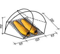 Produktbild Wechsel Tents Forum 4 2