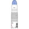 Dove Original Anti-Transpirant-Spray Testsieger Dove Original Anti-Transpirant-Spray Testsieger