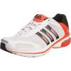Adidas Supernova Glide 4 Testsieger Adidas Supernova Glide 4 Testsieger