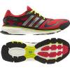 Adidas Energy Boost Testsieger Adidas Energy Boost Testsieger