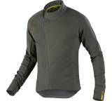 Crossmax Ultimate Thermo Jersey