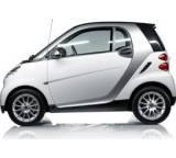 Fortwo CDI Passion (33 kW)