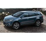 Grand Santa Fe 2.2 CRDi (145 kW) [12]