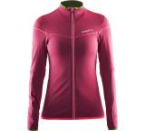 Move Thermal Jersey