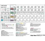 Audio-Controller im Test: BeatStep Pro V2 von Arturia, Testberichte.de-Note: 1.0 Sehr gut