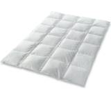 Climabalance Best Classic Warm (135 x200 cm)