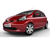 Aygo Team - Basismodell