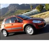 SX4 1.9 JTD - Basismodell