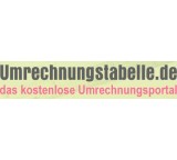 Umrechnungsportal