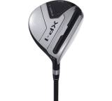 Golfschläger im Test: XP-1 Fairway Woods von Honma, Testberichte.de-Note: ohne Endnote