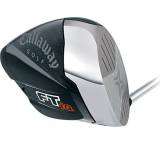 FT-iQ Driver