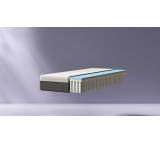 Matratze im Test: Original Pro von Emma, Testberichte.de-Note: 2,3