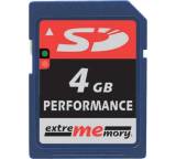 SD Card Performance (4 GB)