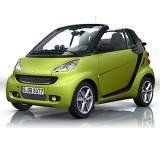 Fortwo Cabriolet Softouch (62 kW) [07]