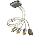 iPlug USB Cable