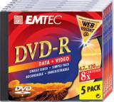 DVD-R 8x (4,7 GB)