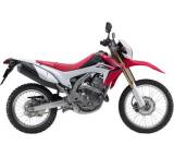 CRF250L (17 kW) [13]