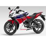 CBR300R ABS (23 kW) [Modell 2014]