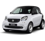 Fortwo Coupé 0.9 5-Gang manuell (66 kW) [14]