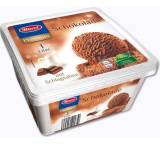 Eiscreme im Test: Premium-Eiskrem Schokolade von Aldi Nord / Mucci, Testberichte.de-Note: 2.6 Befriedigend