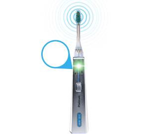 Ultraschallzahnbürste Test Testberichte.de