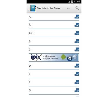 Produktbild IPIX Medizinische Bezeichnungen DE