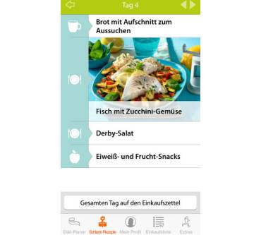 Produktbild FUNKE Digital TV Guide BILD der Frau - Schlank & fit 1.1 (für iOS)