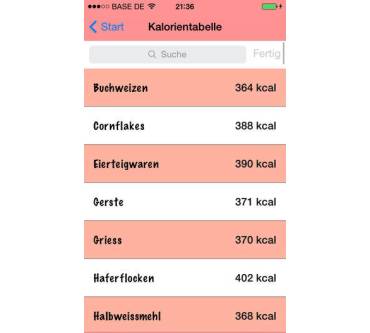 Produktbild Daniel Kies Diät-Coach LITE 1.8 (für iOS)