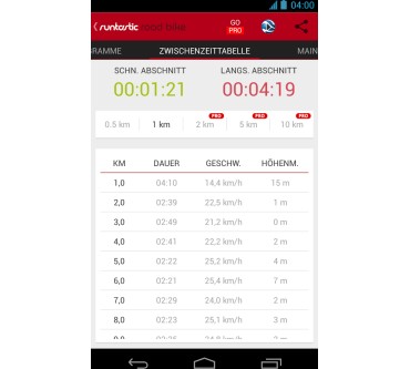 Produktbild Runtastic Road Bike