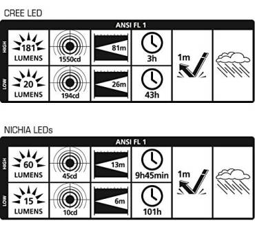 Produktbild DE.power DP-801AAA