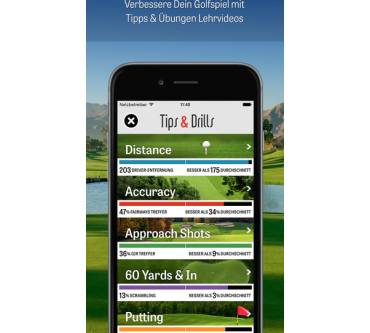 Produktbild Shotzoom Software Golfshot Plus: Golf GPS