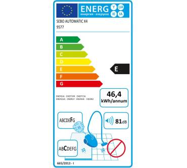 Produktbild Sebo Automatic X4