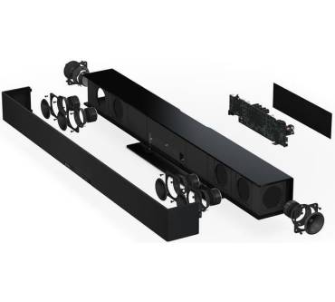 Produktbild Teufel Raumfeld Soundbar