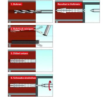 Produktbild TOX Altbaujoker