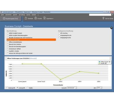 Produktbild Lexware Buchhalter Pro 2016